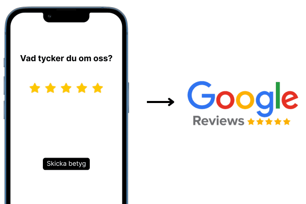 Positiv recension till Google